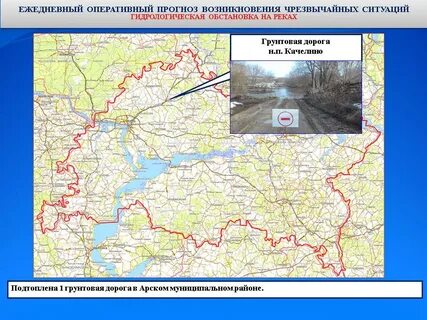 Уровень вятки вятские поляны