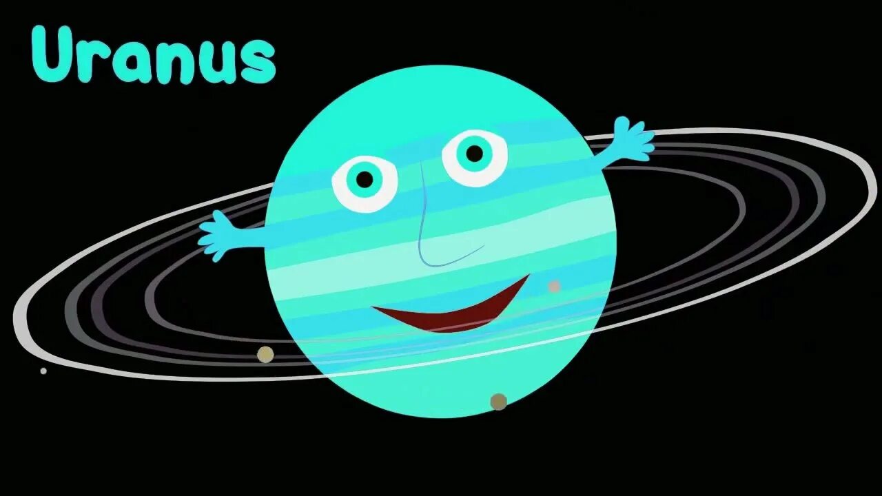 Картинка уран для детей. Уран Планета. Нептун Планета солнечной системы. Уран Планета солнечной системы. Планеты с глазками.