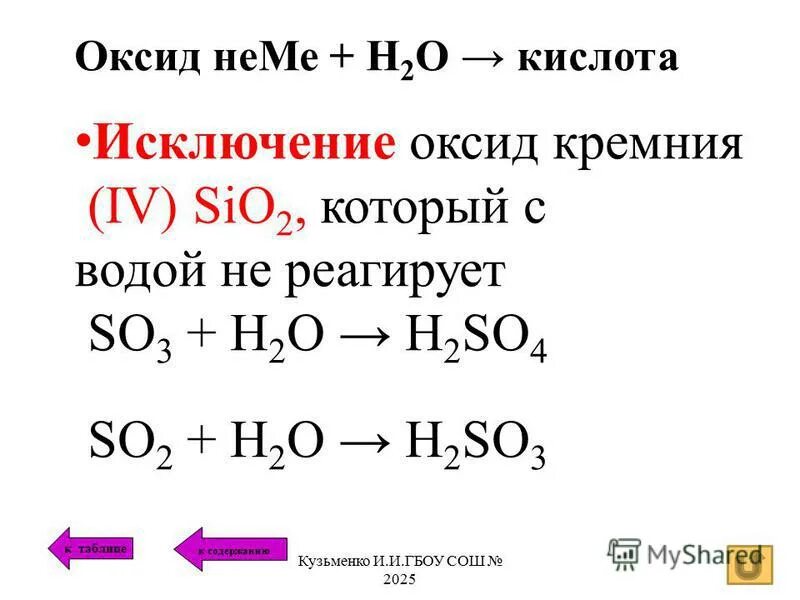 Оксид кремния и вода