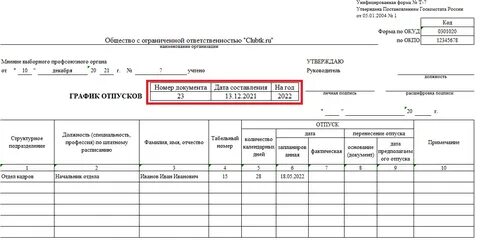 Когда составляют график отпусков на следующий год