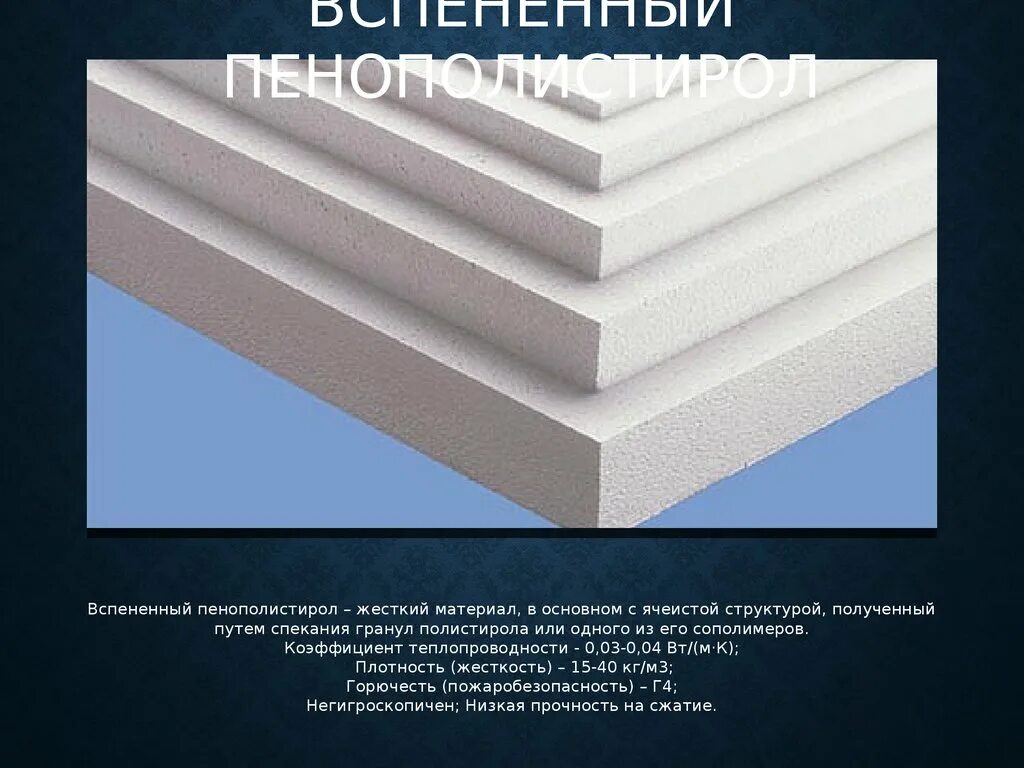 Плиты пенополистирольные теплоизоляционные ппс40. Полистирол пенопласт. Пенопласт вспененный полистирол. Экструдированный полистирол. Полистирол вредный