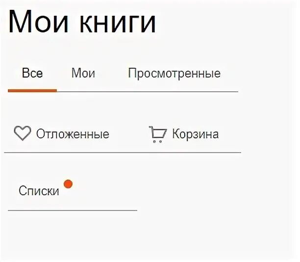 ЛИТРЕС вход в личный кабинет. ЛИТРЕС личный кабинет войти вход в личный. ЛИТРЕС самиздат личный кабинет. Литрес личный кабинет войти по номеру телефона