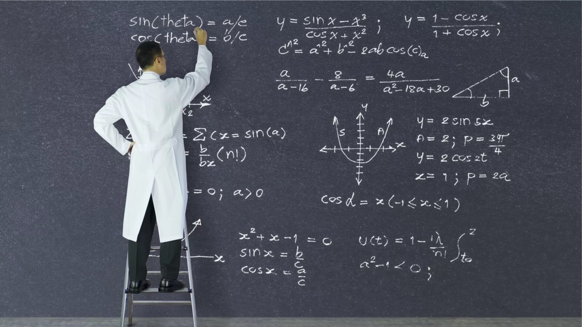 Герон математик формула. Человек решающий задачу. Закон джоуля ленца формулировка и формула. Ученый формулы футуристично. Доска с формулами.