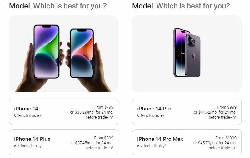 Презентационный iphone 15 pro max. Новый айфон 15 ультра. Iphone 14 pro max. Iphone 14 vs 15. Разница айфон 15 про.