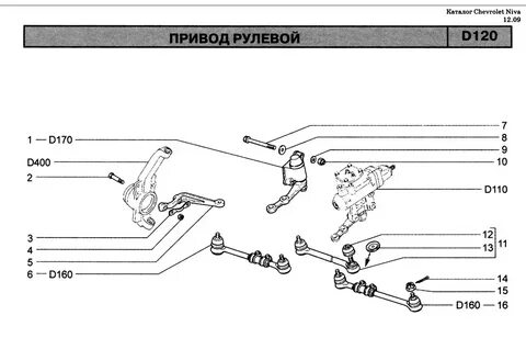 Рулевая нива шевроле схема