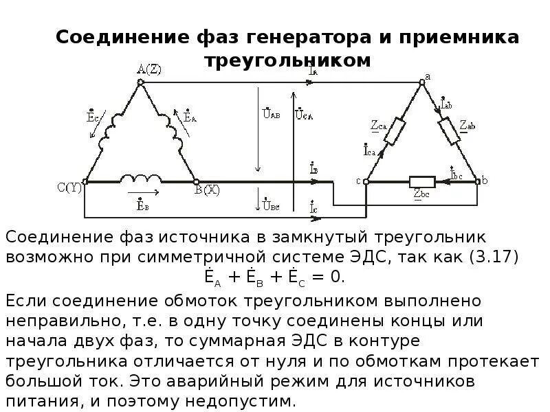 Схема соединения трехфазного генератора треугольником. Соединение фаз генератора треугольником. Схема соединения обмоток приёмника треугольником. Соединение фаз генератора треугольником на схеме.