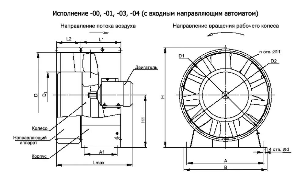Сборочный чертеж вентилятора с расшифровкой ВД-2,8-1500 вентилятор дутьевой ООО Автоматизация