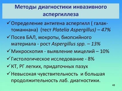 Для лечения covid 19 инвазивный аспергиллез рекомендованы