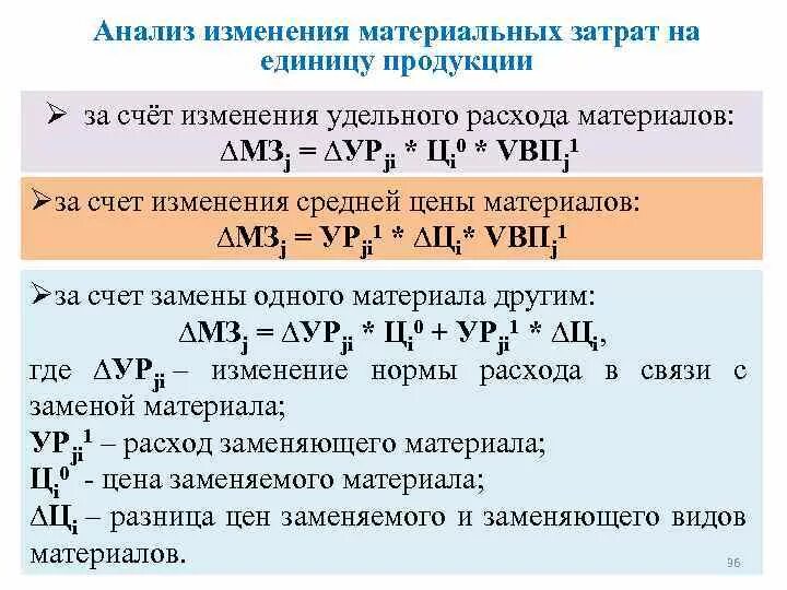 Материальный расчет производства. Анализ материальных затрат. Анализ прямых материальных затрат. Анализ изменения прямых материальных затрат. Анализ влияния материальных затрат.