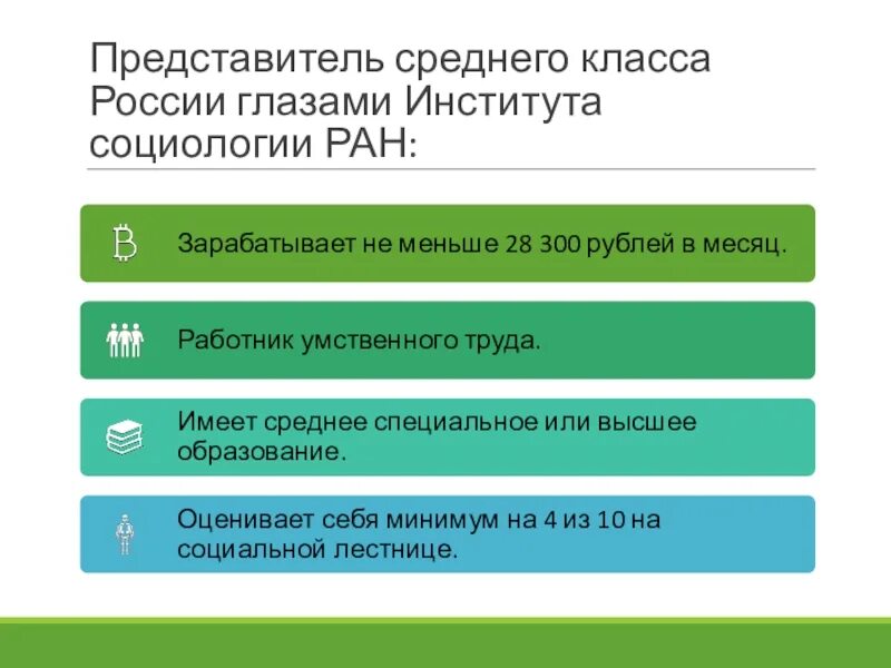 Плюсы среднего класса. Представители среднего класса. средний класс для презентации. средний класс в россии презентация. высший класс в россии социология.