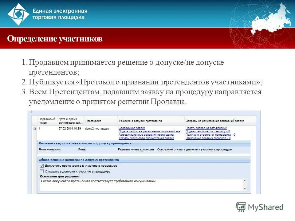Порядок подачи заявки участником закупки электронный аукцион по 44. Подать заявку на электронную площадку. Подать заявку на электронную площадку. Подать заявку на электронную площадку. Порядок подачи заявок на участие в электронном аукционе.