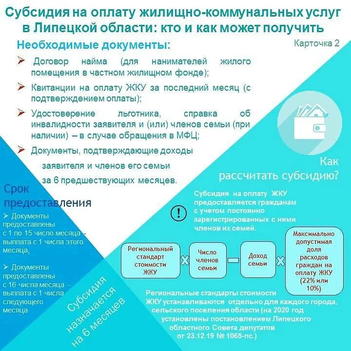 Почему не пришла субсидия. Субсидию на оплату услуг ЖКХ. Документы на субсидию на оплату коммунальных услуг. Субсидии на оплату ЖКУ. Льготы и субсидии на оплату коммунальных услуг.