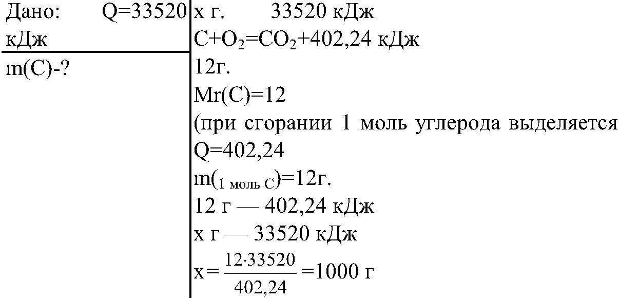 Выделилось 273 кдж теплоты. Вычислите сколько сгорело угля если при этом выделилось 33520 кдж. сколько сгорело угля если выделилось 33520 кдж теплоты. вычислите сколько сгорело угля если при этом выделилось. вычислите сколько сгорело угля если при 33520 кдж теплоты.