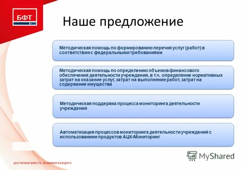 Метод объединения в школе. Предложения по методической теме. Метод объединения в школе. Формирование реестров оказанных услуг. Организация и совершенствование образовательного процесса.