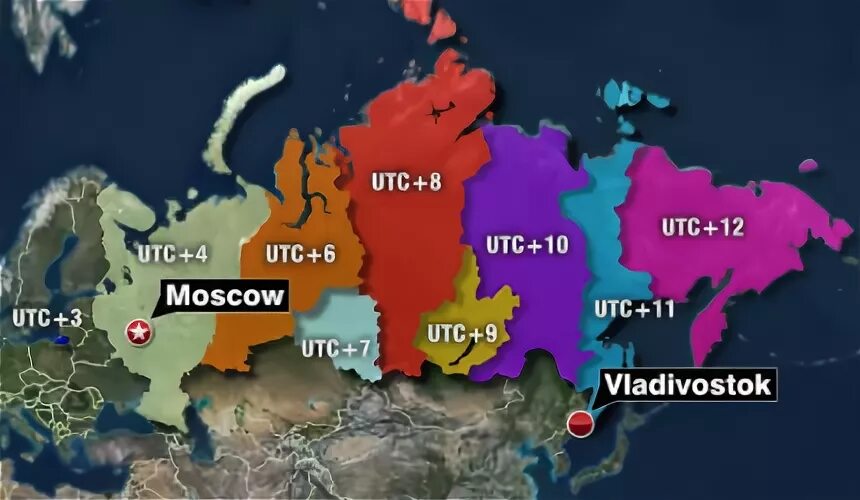 Что за время utc