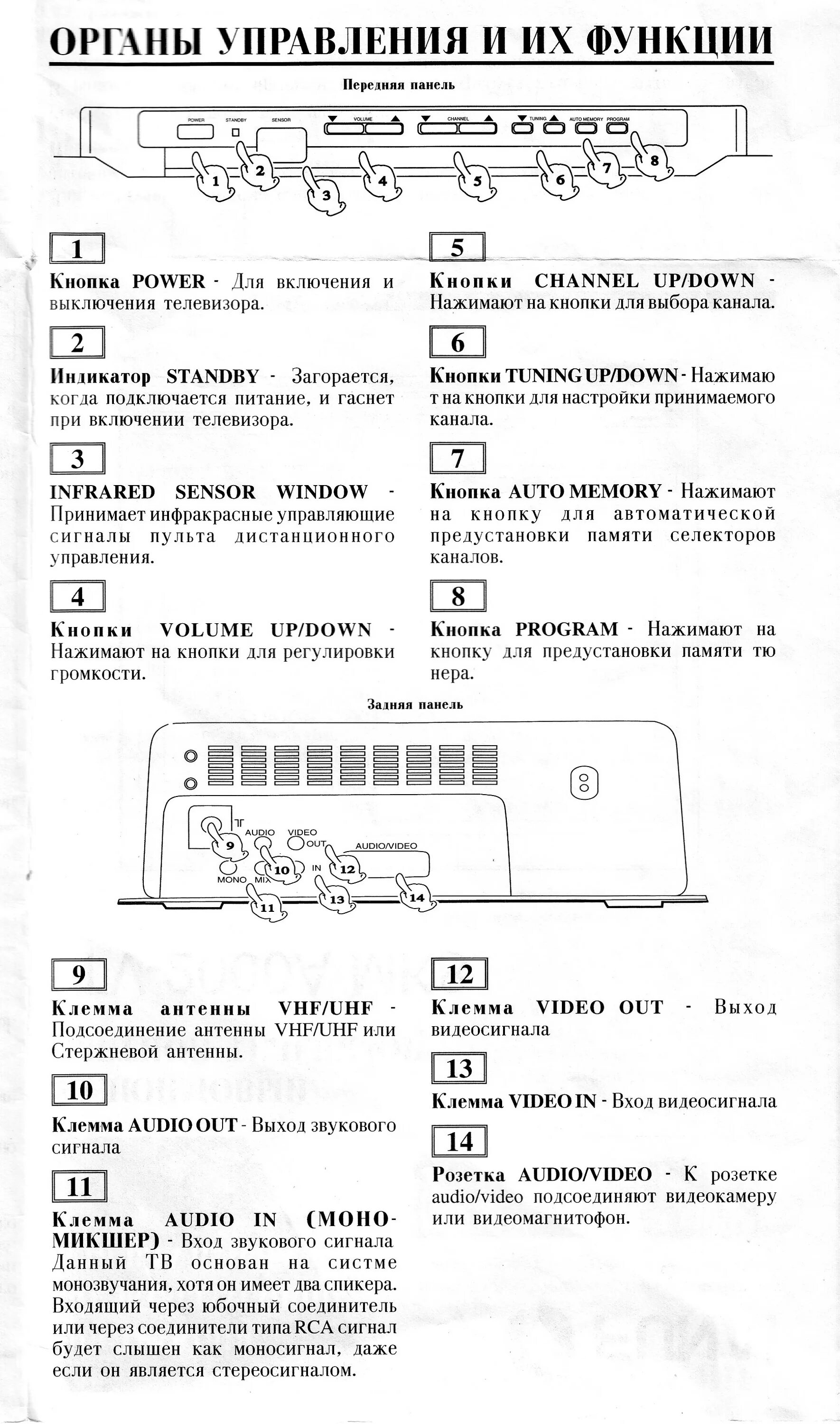 Funai пульт инструкция. Телевизор Фунай TV-2000a mk8. Телевизор Funai TV 2000a mk8 инструкция. Пульт к телевизору Funai TV-1400a. Пульт Funai TV-1400a mk8.