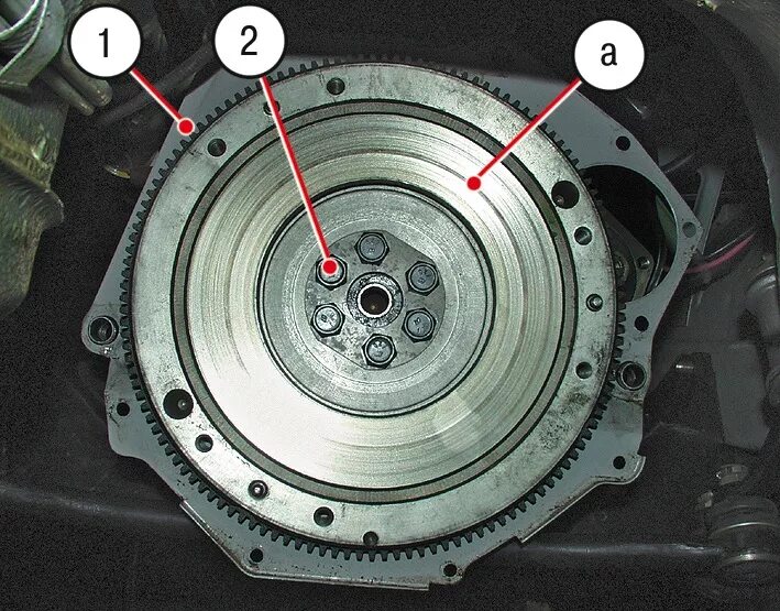 Где найти метки. Маховик коленчатого вала ВАЗ 2101-2107. Маховик коленвала ВАЗ 2114. Штифты маховика ВАЗ 2110. Крышка маховика ВАЗ 2107.