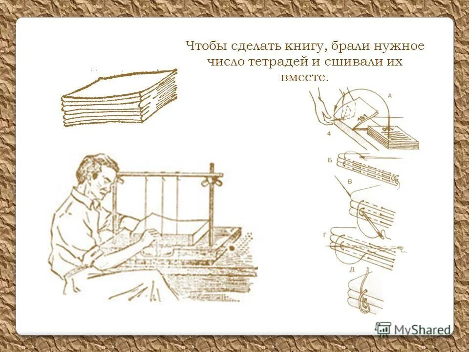 переплет сбоку и переплет сверху. как надо делать книгу. этапы изготовления книги. оформи обложку книги. как правильно оформить обложку книги.