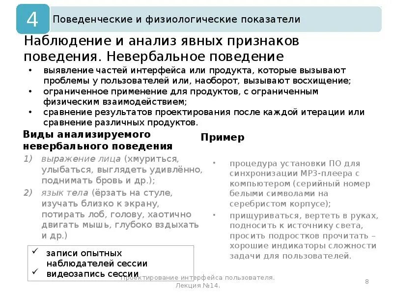 Невербальные жесты. Невербальное наблюдение. Невербальное общение рисунки. Мимика жесты позы. Происхождение невербальных способов общения.