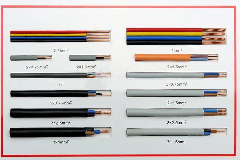 Кабель многожильный медный сечение провода 10 мм2. Провод сечением 2.5 мм2. Медный провод сечением 4 мм. Маркировка многожильного медного кабеля.