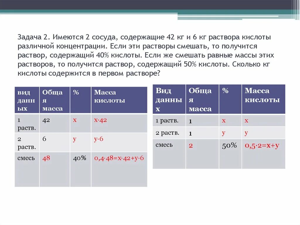 Имеются 2 сосуда содержащие. Смешать растворы разной концентрации. Имеются два сосуда соде. Имеются 2 сосуда содержащие 40 кг и 20 кг раствора кислоты.