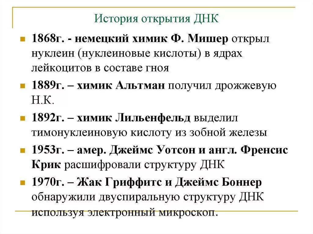 Открытые структуры днк. Открытие структуры молекулы ДНК. История открытия структуры ДНК кратко. Открытие молекулярной структуры ДНК. Открытие структуры ДНК кратко.