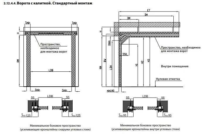 Doorhan ворота чертежи dwg Подъемно-секционные ворота
