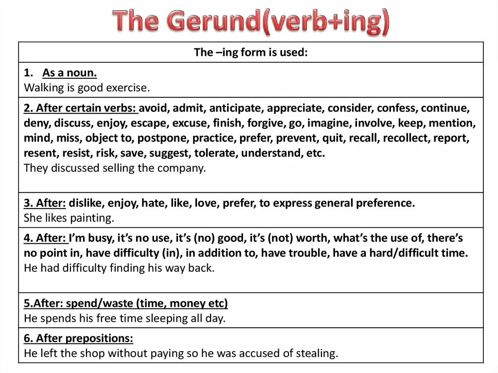 Ing form as a Noun. Gerund ing form. Gerund or Infinitive упражнения. Герундий Worksheets. Verb infinitive exercises