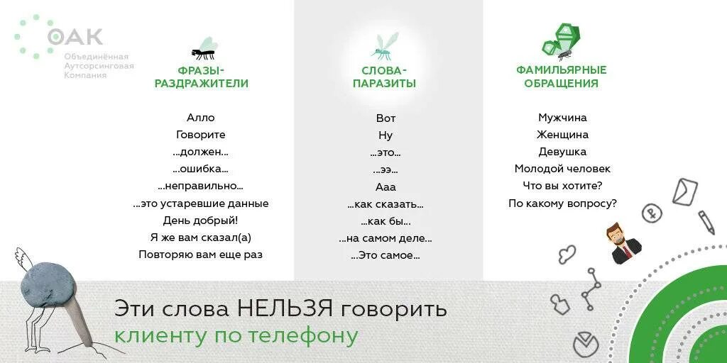 Нежелательные выражения