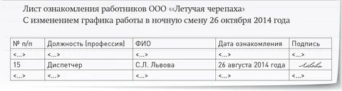 Ознакомить с графиком отпусков