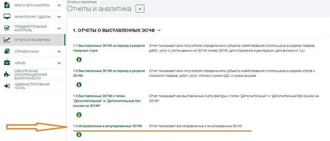 Образец заполнения ЭСЧФ. Выставление ЭСЧФ на портал при выдаче процентов по займам образец. Продление сертификата налоговой РБ ЭСЧФ образец.