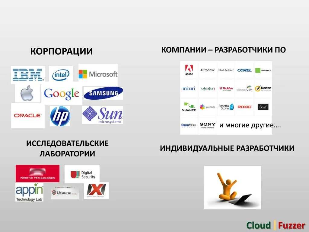 Компании девелоперы. Компания разработчиков. компании разработчики по.