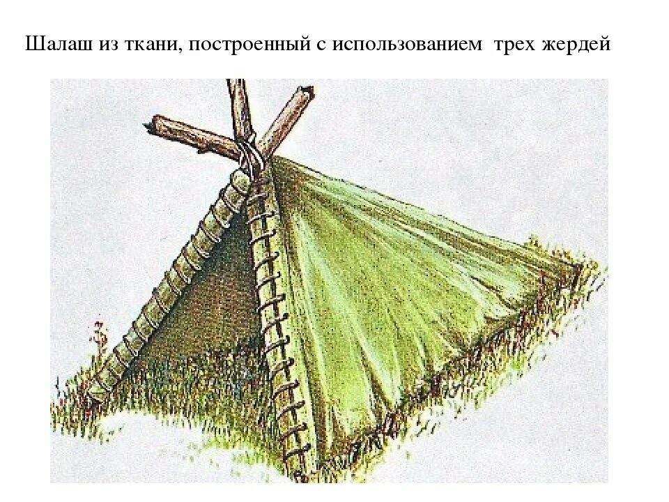 Шалаш 2. Двускатный шалаш укрытие. сооружение временного жилища. шалаш временное укрытие. приспособления для шалаша.