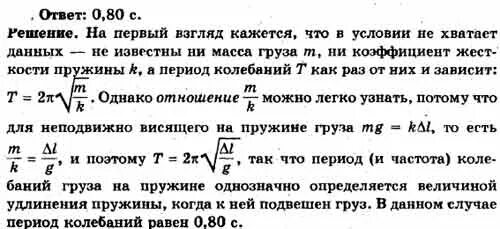 Колебания груза на растянутой пружине. Период колебаний груза на пружине. Частота колебаний груза на пружине. Малые колебания груза на пружине. Период колебаний груза на пружине равен.