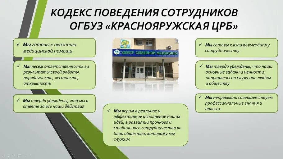 Кодекс поведения работников. Кодекс поведения работников