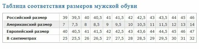 Размер обуви 40 7. Китайский размер обуви 7.5 на русский. Таблица размеров обуви мужской в сантиметрах Китай. Китайские Размеры обуви на русские таблица. Размер обуви таблица для мужчин Китай Россия.