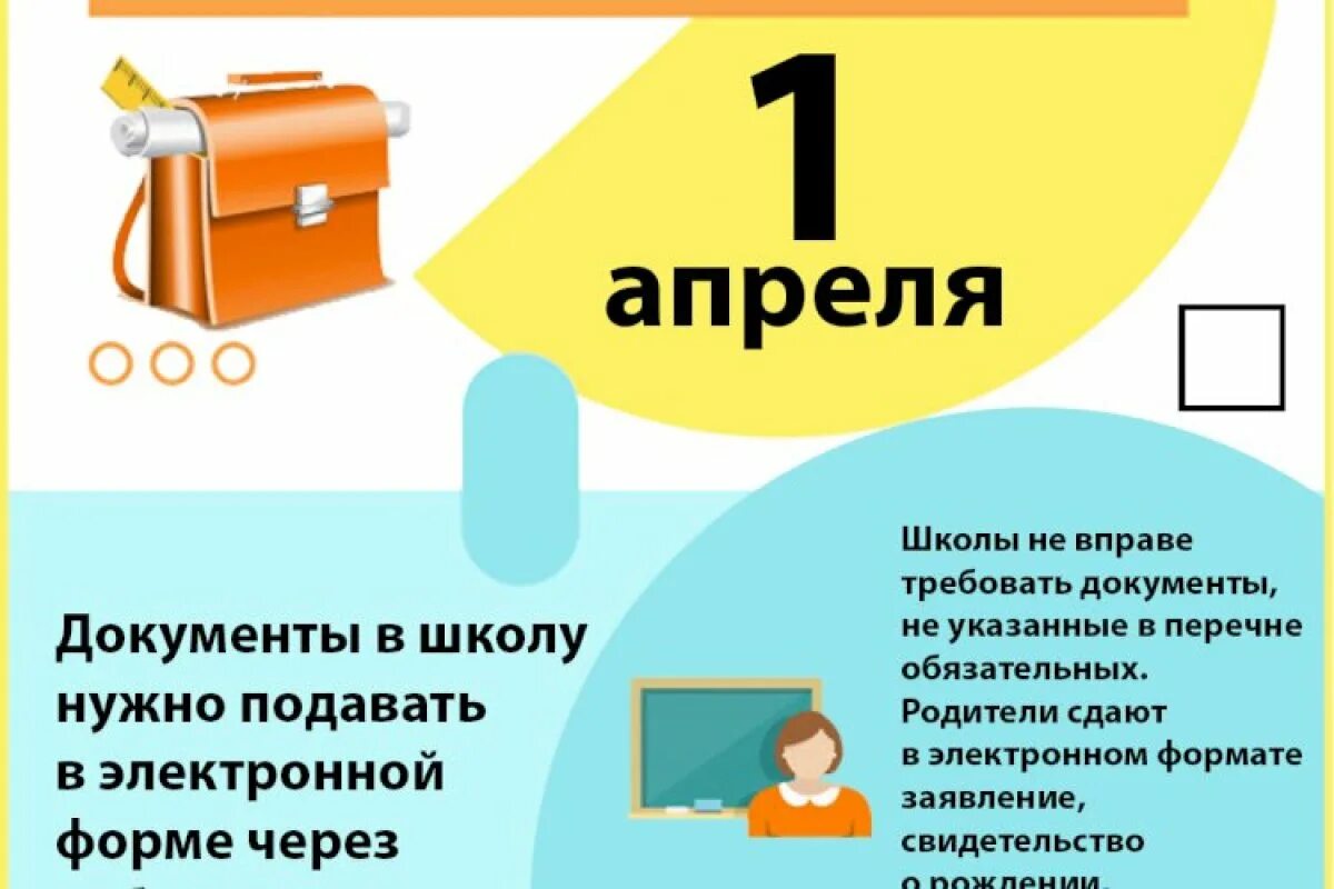 Документы для записи в 1 класс 2024. Прием документов в 1 класс. Документы в первый класс. Документы для школы в первый класс. Перечень документов для школы в первый класс.