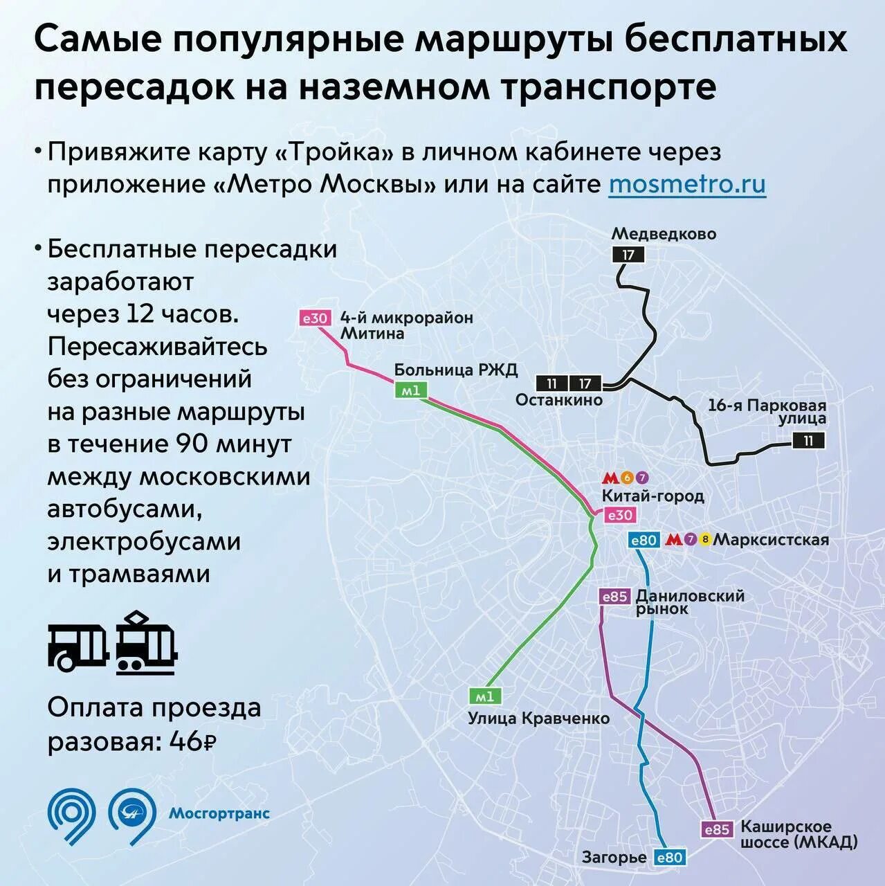 Бесплатные наземные пересадки. Пересадки на наземном транспорте. Бесплатные пересадки на наземном транспорте. Карта тройка для пересадки. Наземные пересадки Москва.