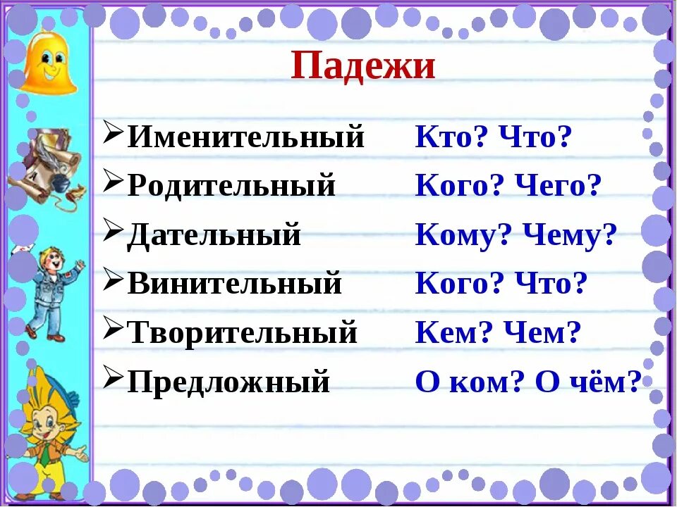 Именительный падеж. Падежи. Именительный падеж 3 класс. Именительные и родительные подежи. Колокольчик отвечает на вопрос