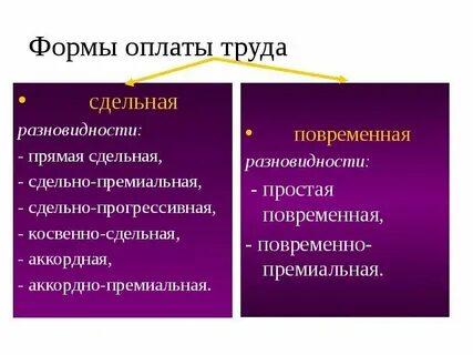 Сдельно премиальную сдельно прогрессивную косвенно