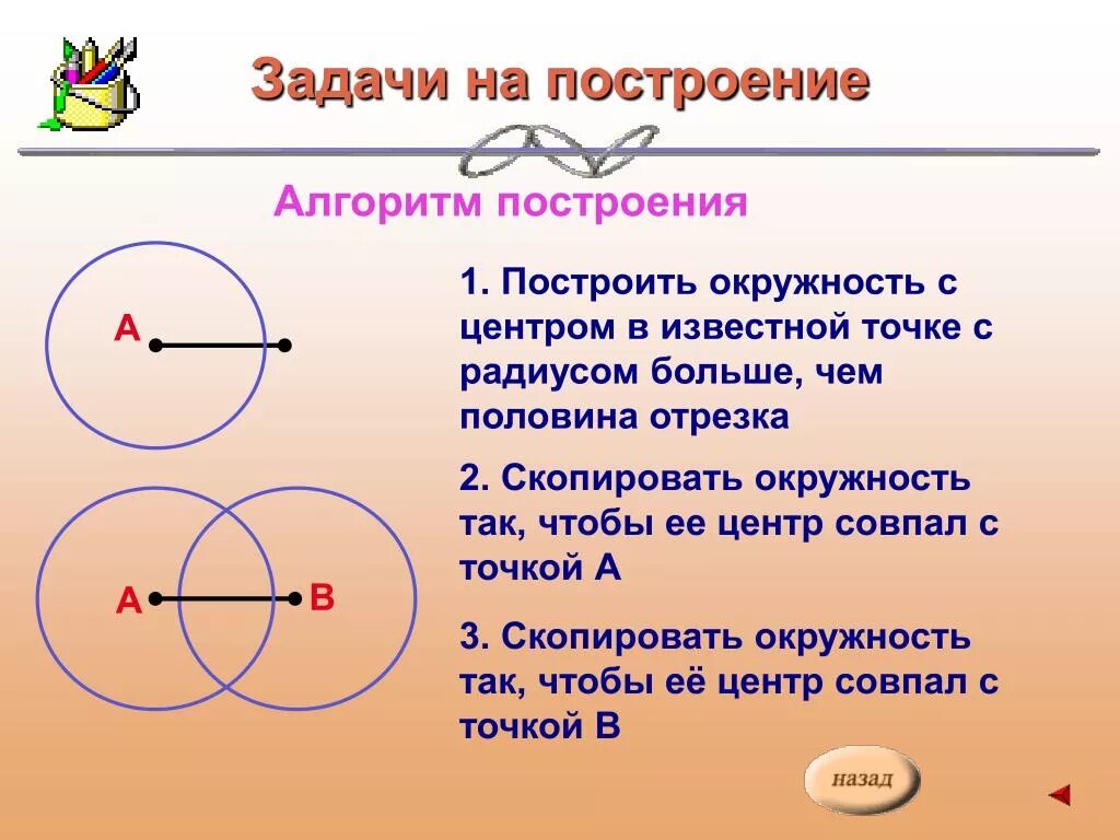 Построение окружности с данным радиусом. Задачи на построение. Построение окружности. Алгоритм построения окружности. Задание на построение круга.