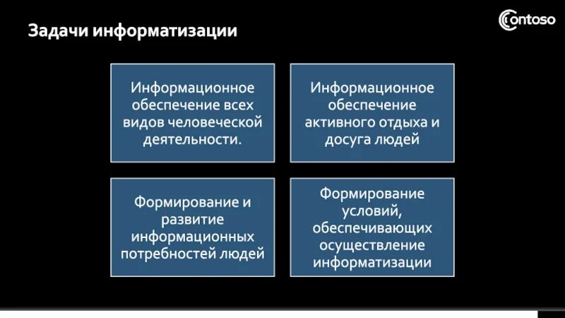 Опишите задачи информатизации общества