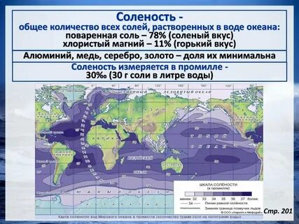 Распределение солености вод азовского моря