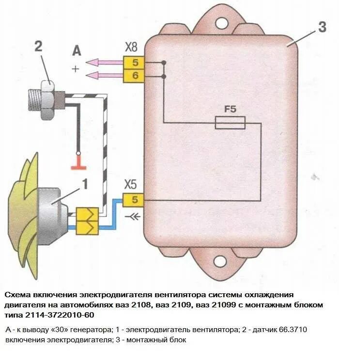 Какой температуре включается вентилятор ваз. Схема 2108 инжектор вентилятор охлаждения двигателя. 2114 Электросхема вентилятора охлаждения. Схема подключения вентилятора ВАЗ 2104 инжектор. ВАЗ 2114 схема вентилятора охлаждения радиатора.
