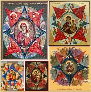 Икона неопалимая значение в чем помогает
