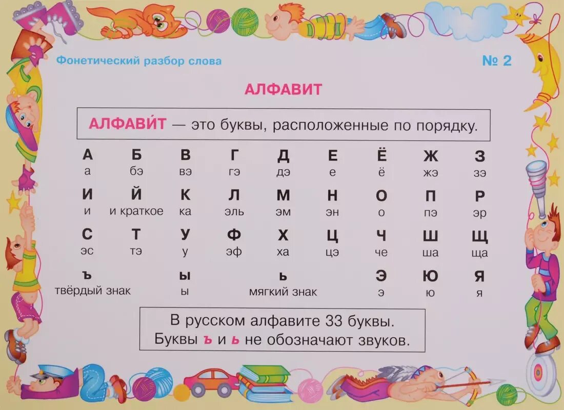 Прописи. Алфавит фонетический разбор. Слова от буквы а до я. Упражнения по чтению для дошкольников. Английская буква b прописи.