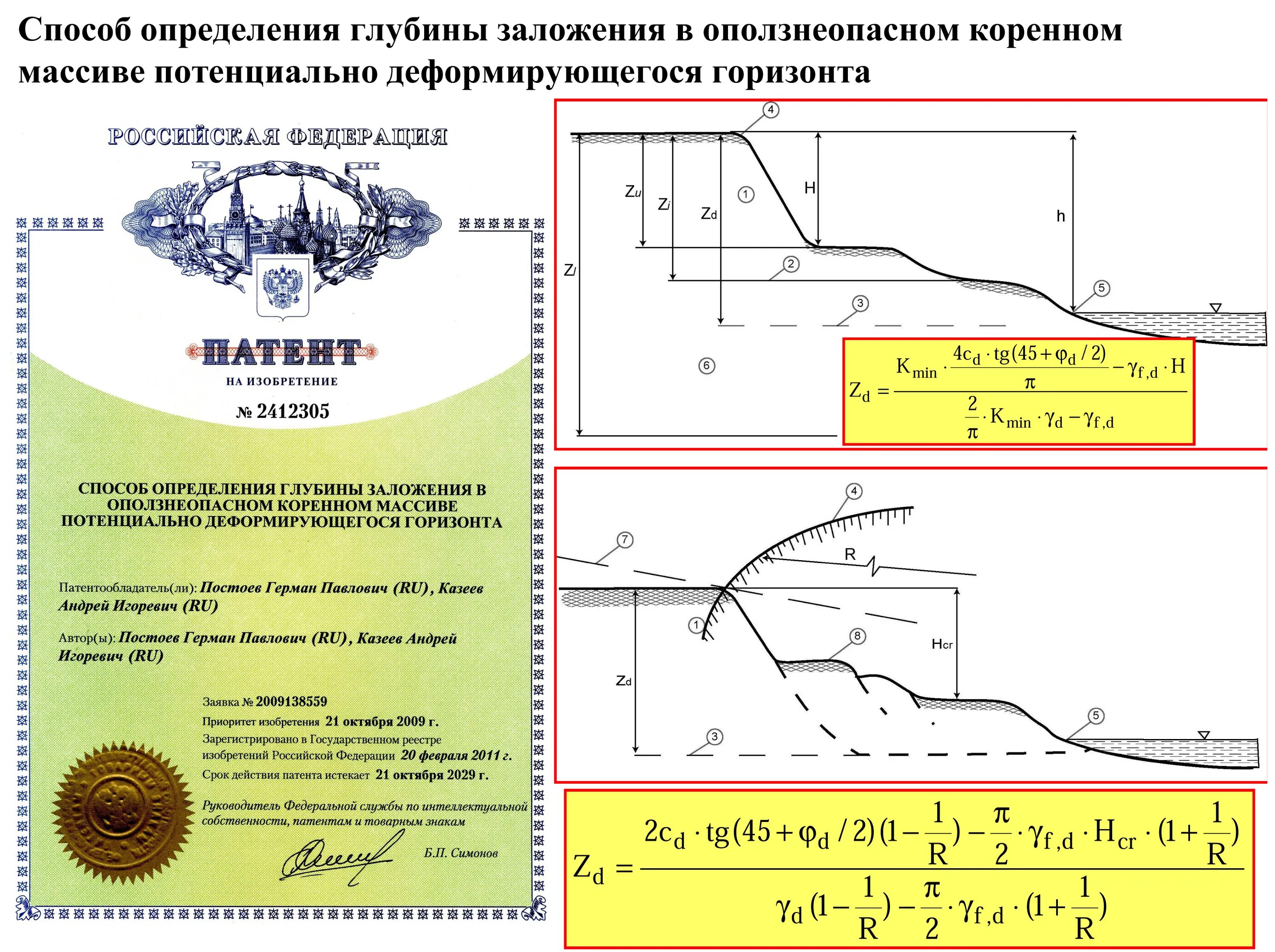 Глубина залегания воды по компасу. Метод определения глубины проникания иглы. Как определить глубину водоема. Измерение глубины. Определение глубины.
