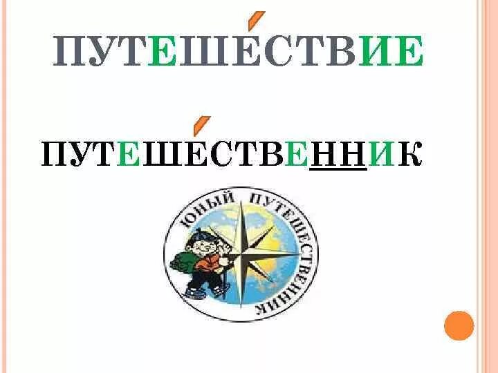 4 слово путешествие. Путешествие словарное слово. Словарное слово путешествие в картинках. Путешественник словарное слово. Словарное слово путешествие 4 класс.