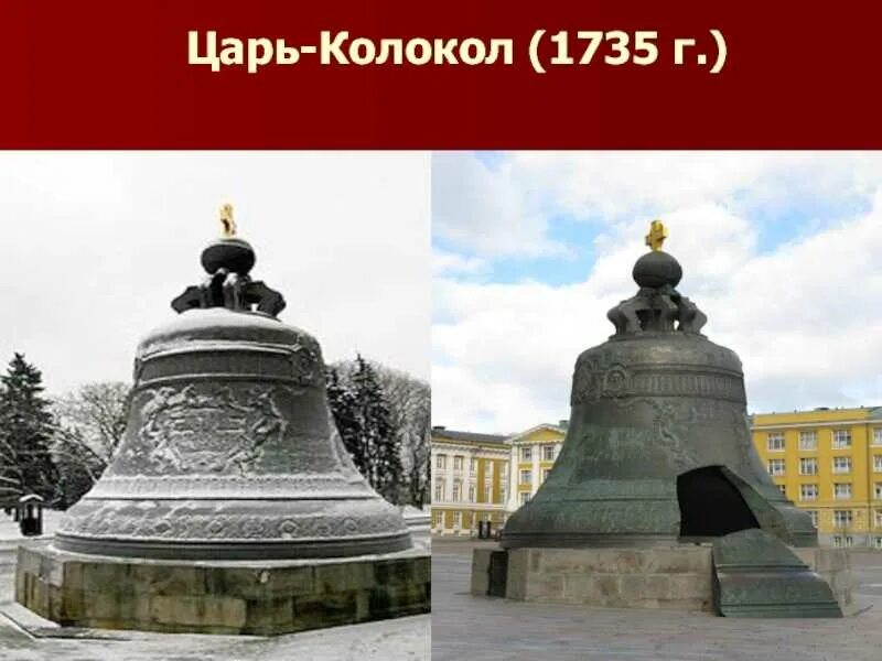 Царь колокол 1735. 25 Ноября 1735 — отлит царь-колокол.. Братья Моторины царь колокол. Царь колокол 1654.