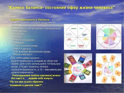 Круги произведения